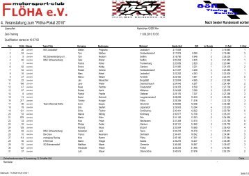 4. Veranstaltung zum "Flöha-Pokal 2010" - Zeitnahmeteam.de