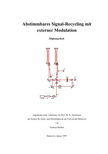 Abstimmbares Signal-Recycling mit externer Modulation