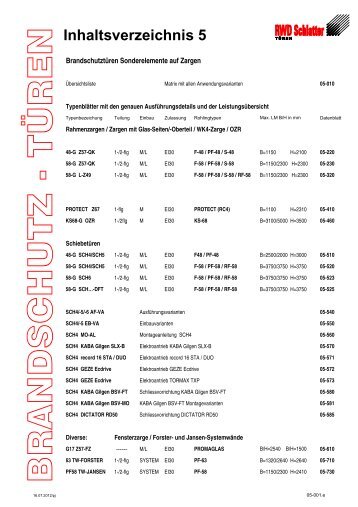 T Z - TÜREN B RANDSCHU T B - RWD Schlatter