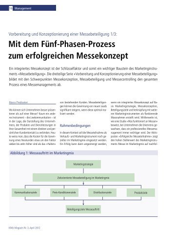 Mit dem Fünf-Phasen-Prozess zum erfolgreichen Messekonzept - OBA