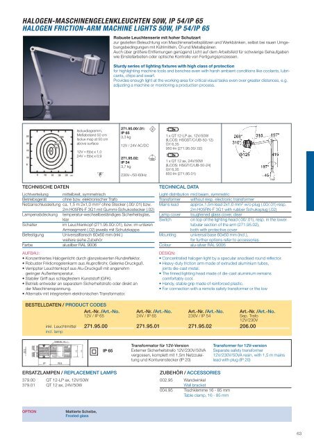 Lichtlösungen für Industrie und Gewerbe - SIS-Licht