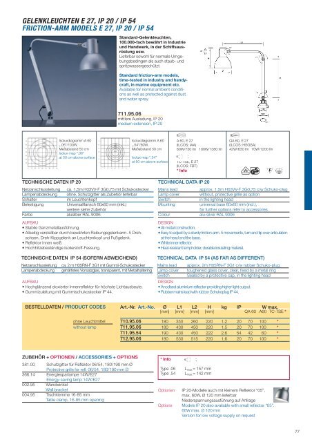 Lichtlösungen für Industrie und Gewerbe - SIS-Licht