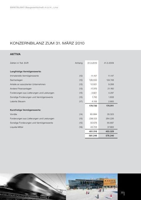 SWIETELSKY. PARTNER GROSSER IDEEN ...