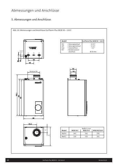 Technische Information