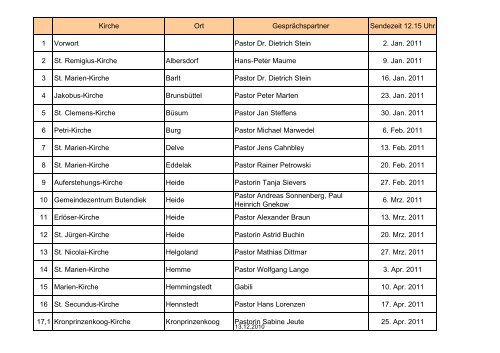 Sendezeiten OK Kirchentopografie - Evangelische Kirchen in ...