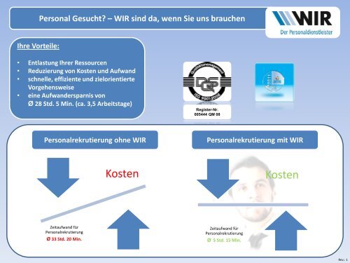 Rekrutierungsprozess - WIR + IRW