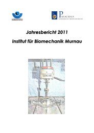 Jahresbericht 2011 Institut für Biomechanik Murnau - PMU