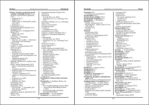 ICD10 - Alphabetisch - Grafino.at