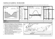 Arbeitsblatt - Das Klima der Erde