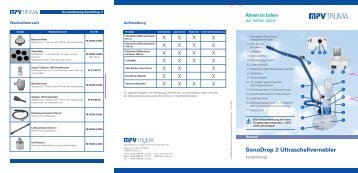 SonoDrop 2 Ultraschallvernebler - MPV MEDICAL GmbH