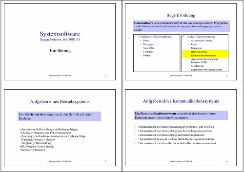 Systemsoftware