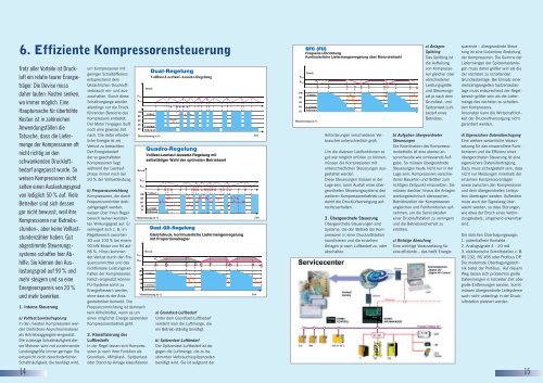 Ratgeber Drucklufttechnik