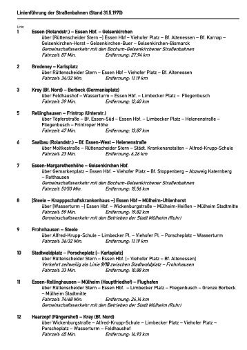 Linienführung der Straßenbahnen (Stand 31.5.1970) 1 Essen ...