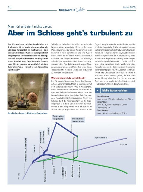 Ausgabe Jänner 2006 - Kopswerk II