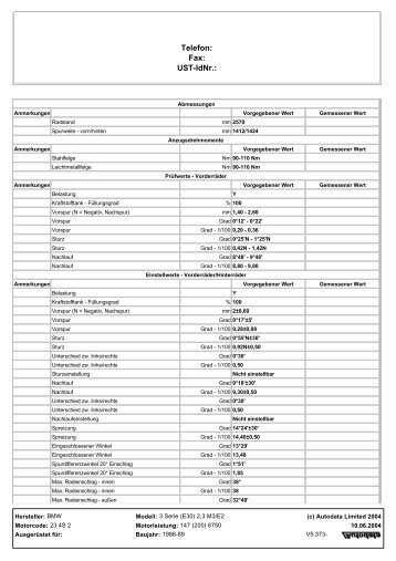 M3 pdf - BMW E30 Seite