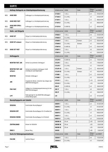 Preisliste - Bossard & Geiser GmbH