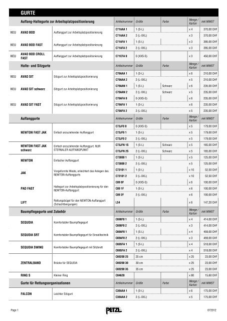 Preisliste - Bossard & Geiser GmbH