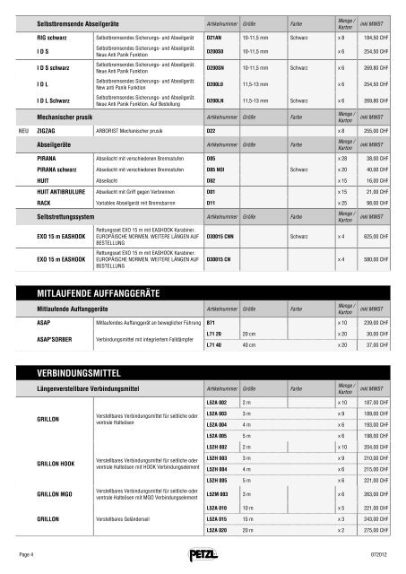 Preisliste - Bossard & Geiser GmbH