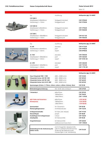 CNC-Portalfräsmaschinen Haase Computertechnik Neuss ...