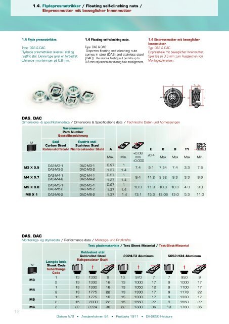 Presbefæstelse Self clinching fasteners ... - Diatom A/S