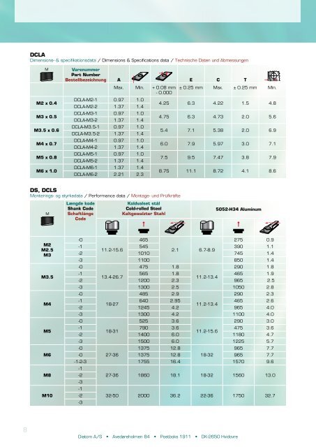 Presbefæstelse Self clinching fasteners ... - Diatom A/S