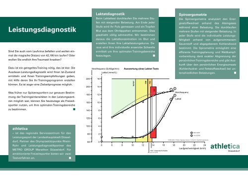 leistungsdiagnostik - athletica Düsseldorf