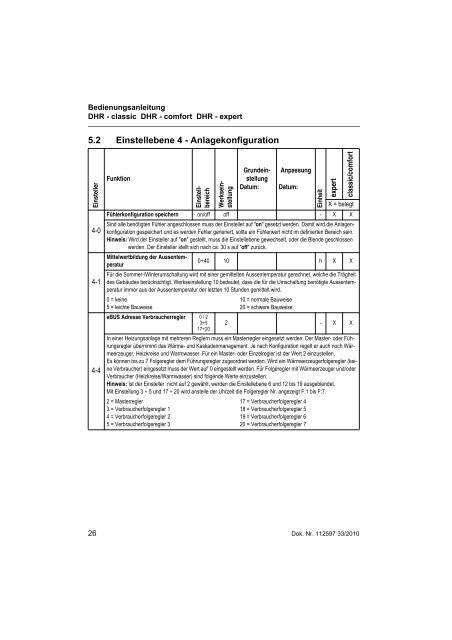 PM 2970-75_fm_112597_33-10_de_DHR.book - World of Heating