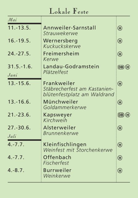 Weinfeste der Südlichen Weinstrasse - Ferienwohnung Scheibel