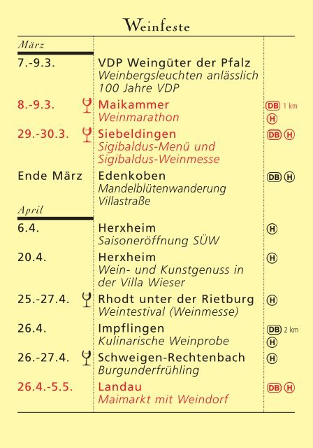 Weinfeste der Südlichen Weinstrasse - Ferienwohnung Scheibel