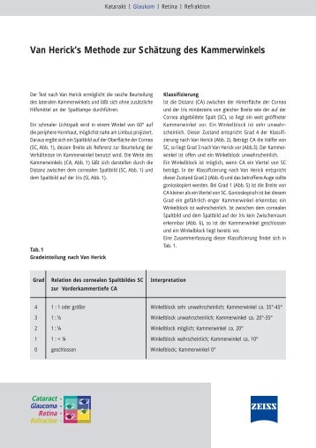 Van Herick's Methode zur Schätzung des Kammerwinkels - Carl Zeiss