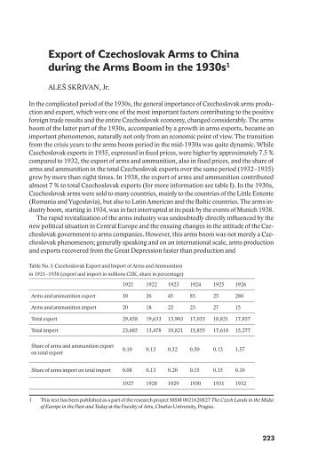 Export of Czechoslovak Arms to China during the Arms Boom in the ...