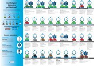 Industrigasprogram 2012 - Air Liquide Gas AB