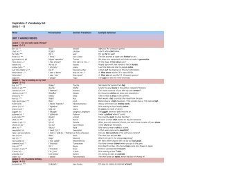 Inspiration 2 Vocabulary list Units 1 - 8 - english world