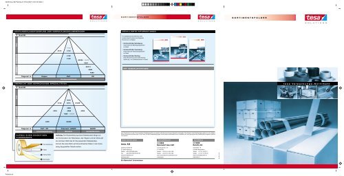 tesa AG SORTIMENTSFOLDER S O L U T I O N S tesa Verpackungs-Sortiment