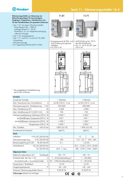 FINDER Relais Serie 11 - Dämmerungsschalter 16 A - Finder-reles.net