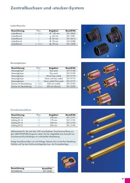 MIG-MAG - Katalog - LWB WeldTech AG