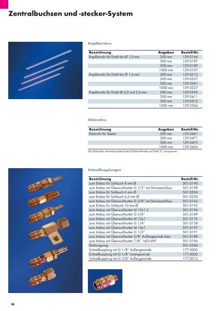 MIG-MAG - Katalog - LWB WeldTech AG