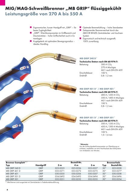 MIG-MAG - Katalog - LWB WeldTech AG