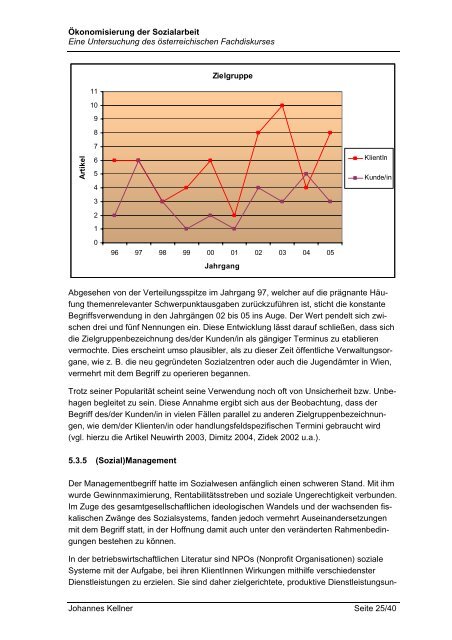 Ökonomisierung der Sozialarbeit