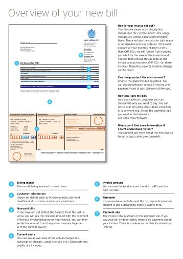 Wwwch.upc-Cablecom.ch Magazines