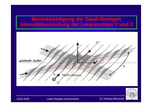 Laser-Doppler-Anemometrie