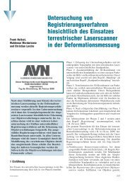 Artikel (.pdf)