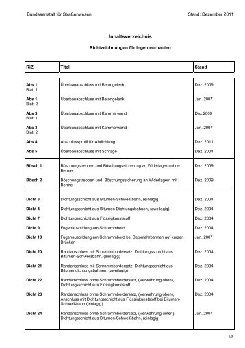 RiZ-ING Inhaltsverzeichnis - Verkehrsblatt