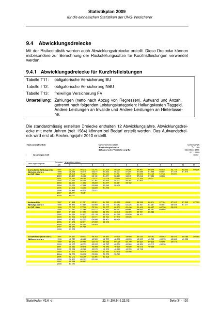 Statistikplan V2.6_d - Statistik der Unfallversicherung UVG