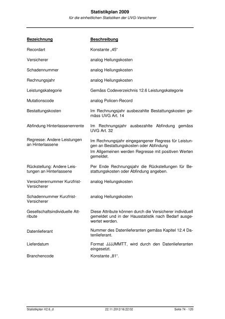 Statistikplan V2.6_d - Statistik der Unfallversicherung UVG