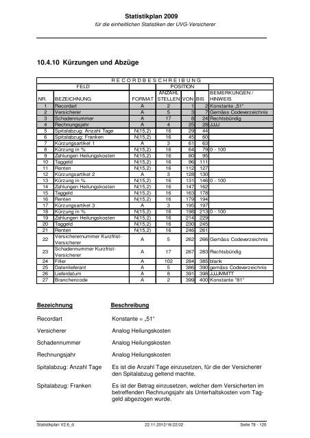 Statistikplan V2.6_d - Statistik der Unfallversicherung UVG