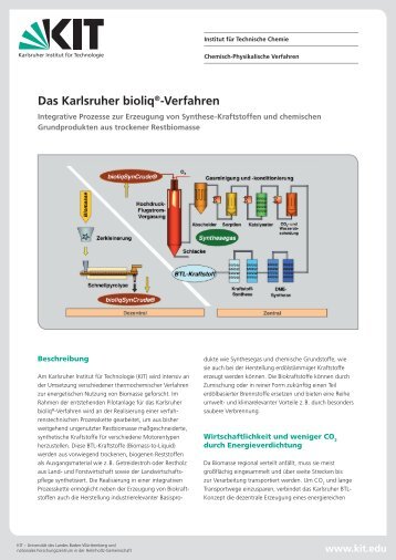Das Karlsruher bioliq®-Verfahren