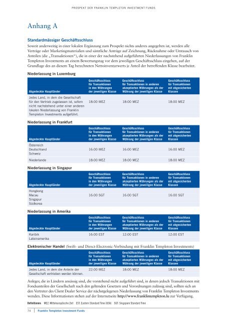 Franklin Templeton Investment Funds - primeit.eu