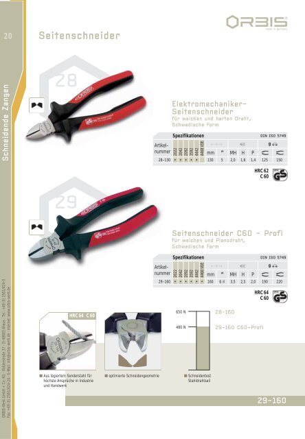 Qualitätszangen - OrbisWill GmbH & Co. KG