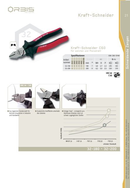 Qualitätszangen - OrbisWill GmbH & Co. KG